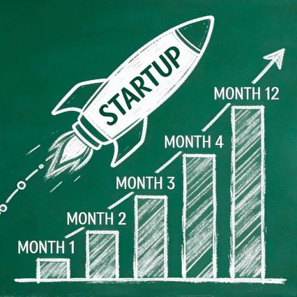 A céder – Startup spécialisée en composants électroniques – Cagnes-sur-Mer (06)