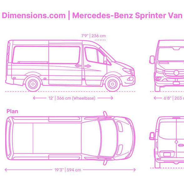 Mercedes-Benz Sprinter 3,5T — Sainte-Geneviève-des-Bois (91) — Cession encadrée - Conciergerie Judiciaire