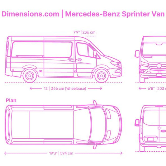 Mercedes-Benz Sprinter 3,5T — Sainte-Geneviève-des-Bois (91) — Cession encadrée - Conciergerie Judiciaire